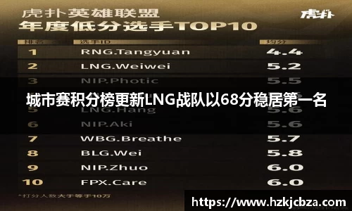 bevictor伟德APP