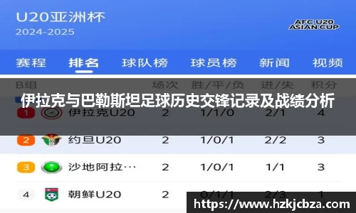伊拉克与巴勒斯坦足球历史交锋记录及战绩分析