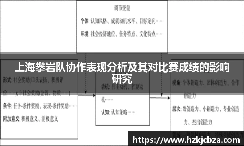 bevictor伟德APP