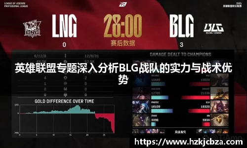 英雄联盟专题深入分析BLG战队的实力与战术优势